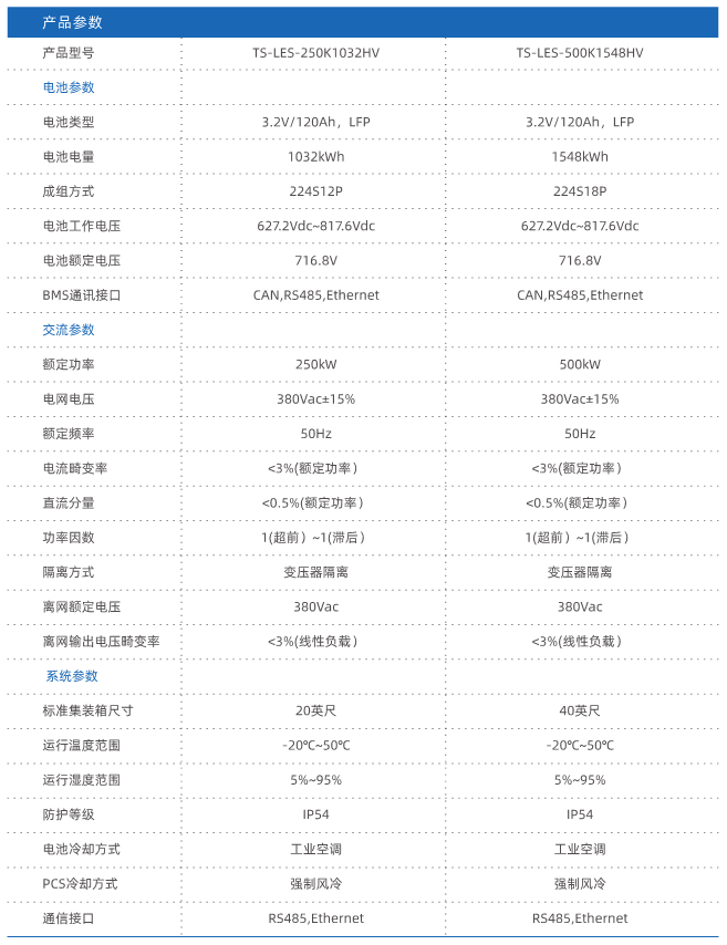伟德体育官网 - 综合体育赛事平台|奥体中心相助同伴