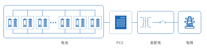 伟德体育官网 - 综合体育赛事平台|奥体中心相助同伴