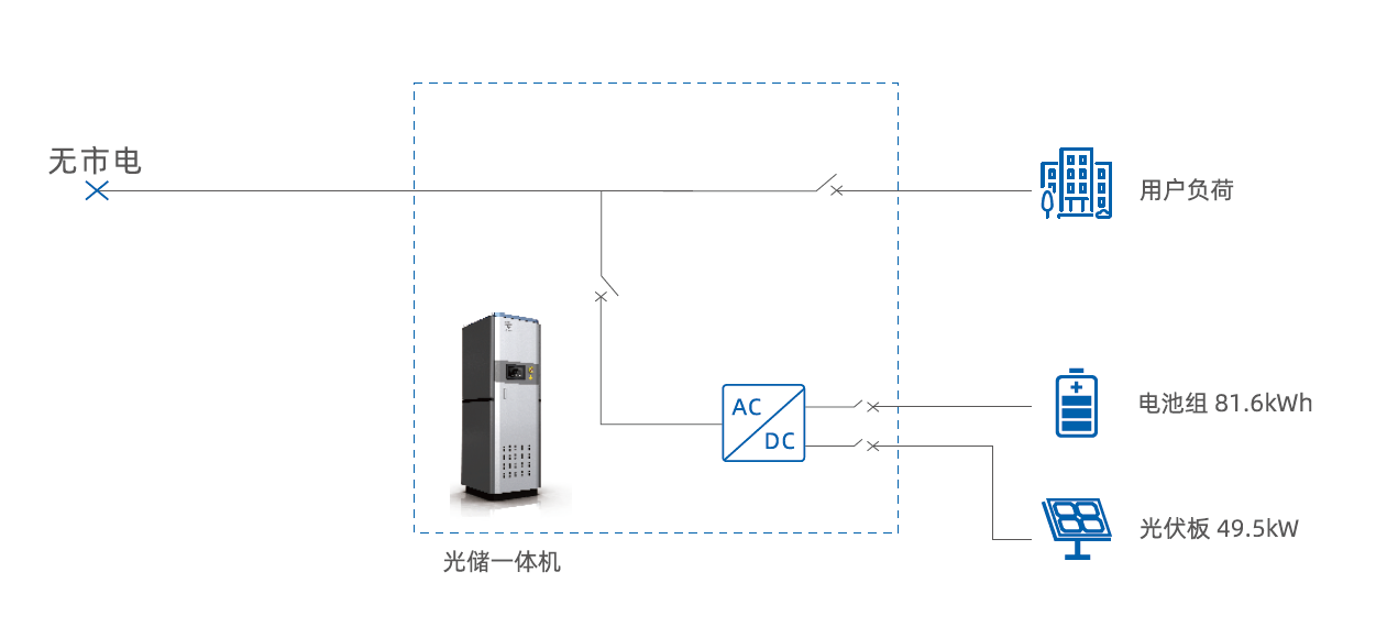 伟德体育官网 - 综合体育赛事平台|奥体中心相助同伴